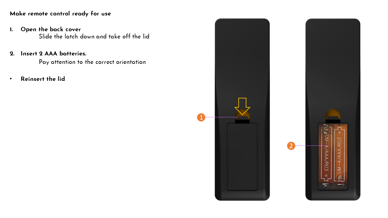 Remote Control - Overview