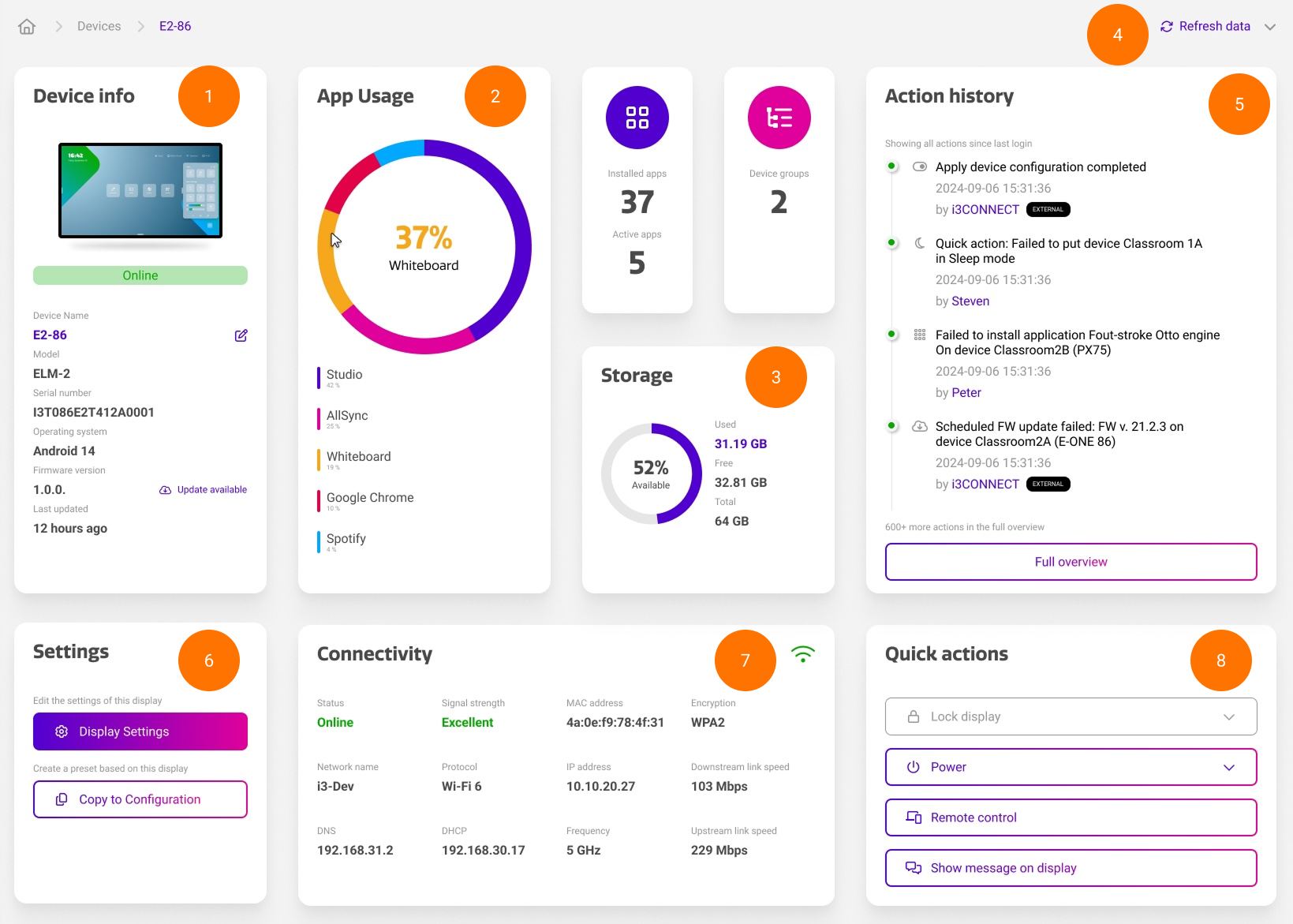 device-dashboard.jpg